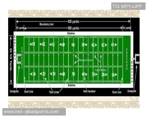 深入解析美式足球规则及其对比赛策略的影响与应用